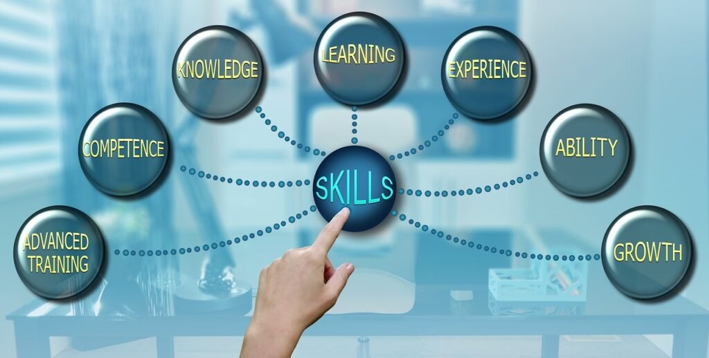 skills, competence, knowledge, success, strategy, ability, experience, business, goal, concept, dynamics, perfomance, responsibility, quality, marketing, businessman, creativity, reliability, professionalism, plan, flexibility, knew how, innovation, training, to learn, school, work out, trainer, availability, growth, skill, can, craftsmanship, blue, green, office, hand, science, size, adventure, experienced, company, show, business plan, skills, skills, skills, skills, skills, skill